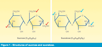 figure1.gif